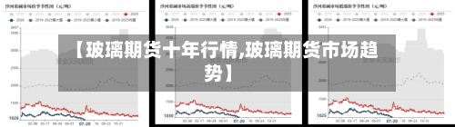 【玻璃期货十年行情,玻璃期货市场趋势】-第1张图片