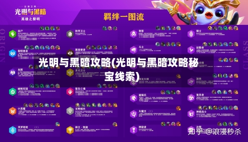 光明与黑暗攻略(光明与黑暗攻略秘宝线索)-第1张图片