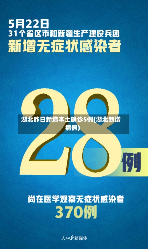 湖北昨日新增本土确诊5例(湖北新增病例)-第1张图片