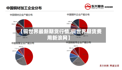 【铜世界最新期货行情,铜世界期货费用新浪网】-第1张图片