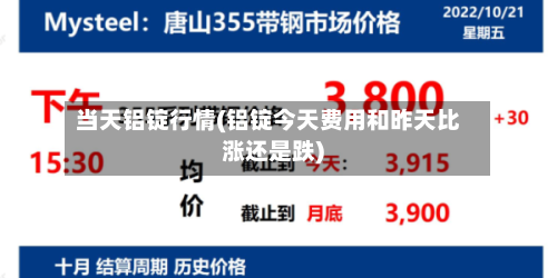 当天铝锭行情(铝锭今天费用和昨天比涨还是跌)-第1张图片