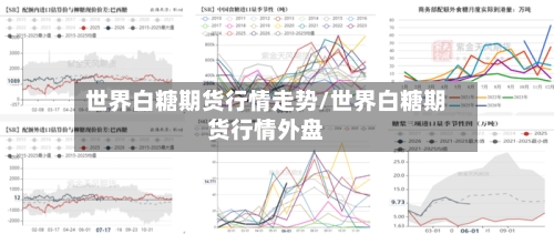 世界白糖期货行情走势/世界白糖期货行情外盘-第1张图片