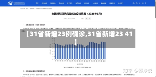 【31省新增23例确诊,31省新增23 41】-第1张图片