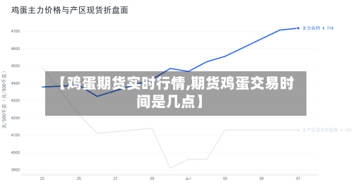 【鸡蛋期货实时行情,期货鸡蛋交易时间是几点】-第1张图片