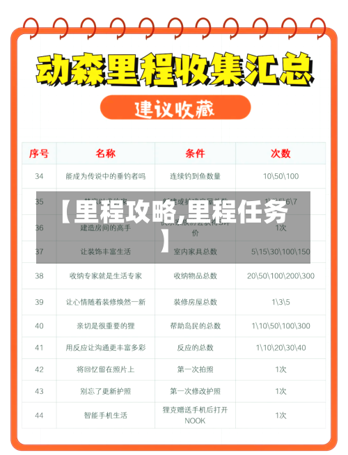【里程攻略,里程任务】-第1张图片