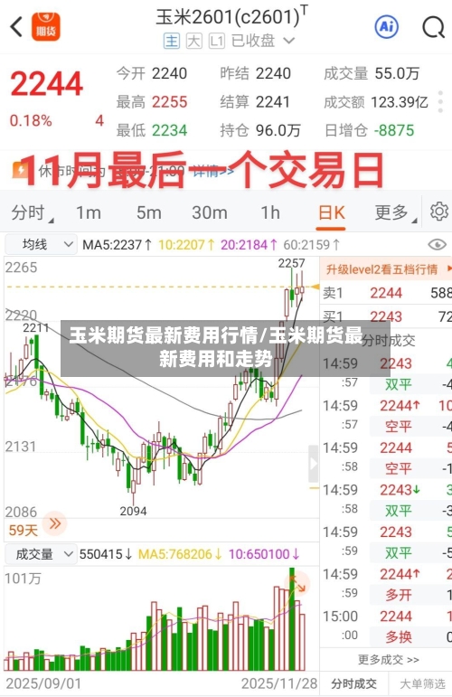 玉米期货最新费用行情/玉米期货最新费用和走势-第2张图片