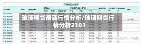 玻璃期货最新行情分析/玻璃期货行情分析2101-第1张图片