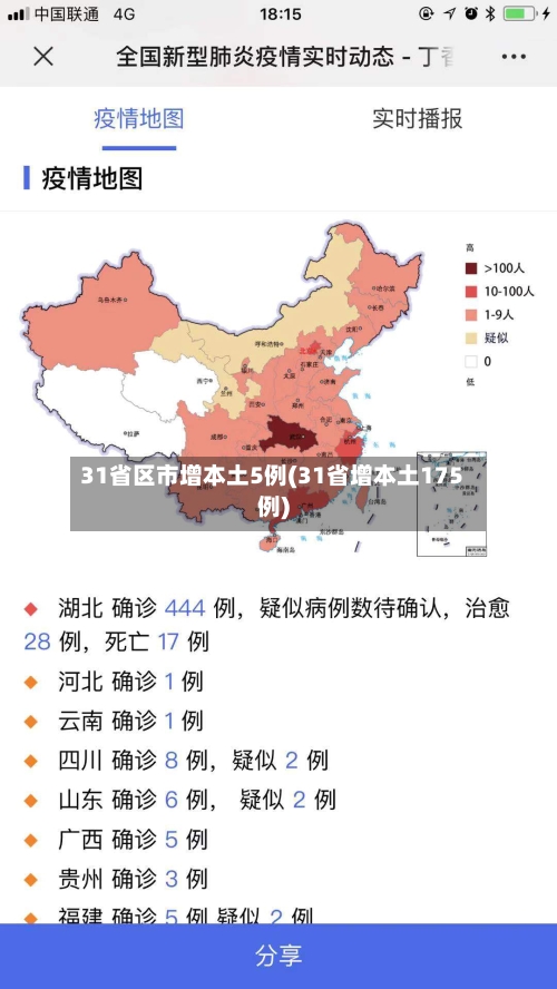 31省区市增本土5例(31省增本土175例)-第1张图片