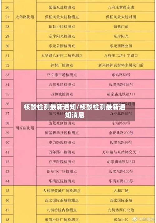 核酸检测最新通知/核酸检测最新通知消息-第1张图片