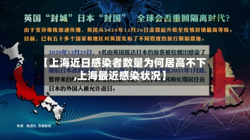 【上海近日感染者数量为何居高不下,上海最近感染状况】-第1张图片