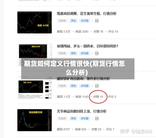 期货如何定义行情很快(期货行情怎么分析)-第1张图片
