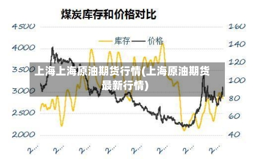 上海上海原油期货行情(上海原油期货最新行情)-第1张图片