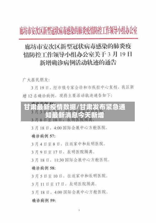 甘肃最新疫情数据/甘肃发布紧急通知最新消息今天新增-第1张图片