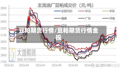 豆粕期货行情/豆粕期货行情金投-第1张图片