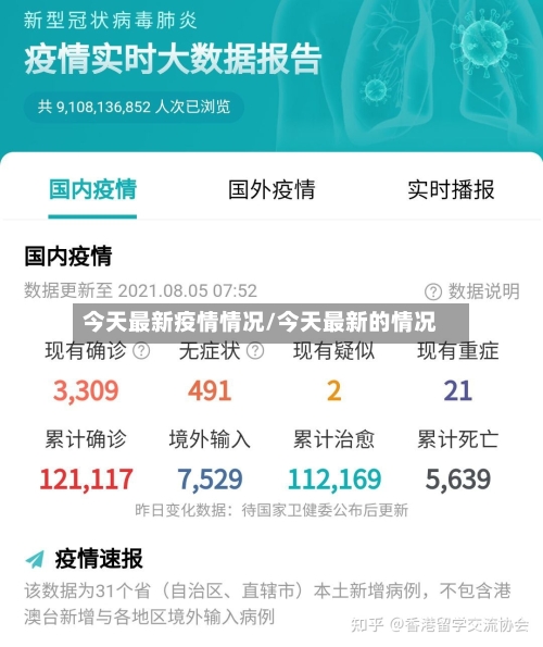 今天最新疫情情况/今天最新的情况-第2张图片