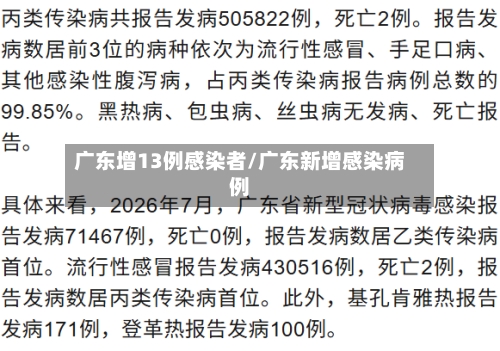 广东增13例感染者/广东新增感染病例-第1张图片