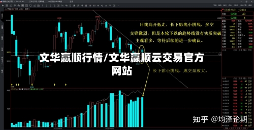 文华赢顺行情/文华赢顺云交易官方网站-第1张图片