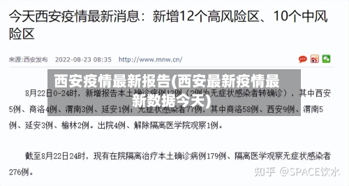 西安疫情最新报告(西安最新疫情最新数据今天)-第1张图片