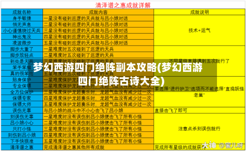 梦幻西游四门绝阵副本攻略(梦幻西游四门绝阵古诗大全)-第1张图片