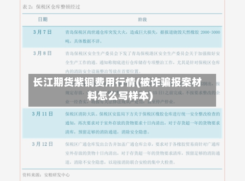 长江期货紫铜费用行情(被诈骗报案材料怎么写样本)-第1张图片