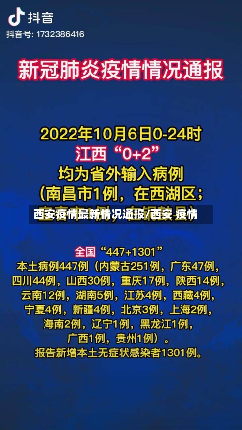 西安疫情最新情况通报/西安 疫情-第1张图片
