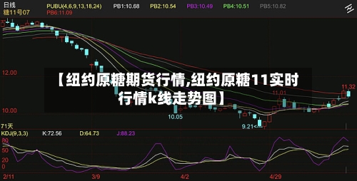 【纽约原糖期货行情,纽约原糖11实时行情k线走势图】-第1张图片