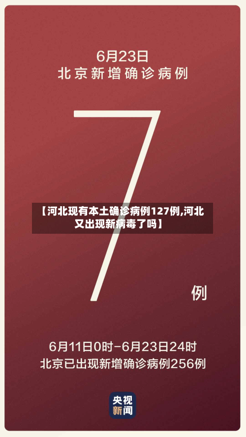 【河北现有本土确诊病例127例,河北又出现新病毒了吗】-第1张图片