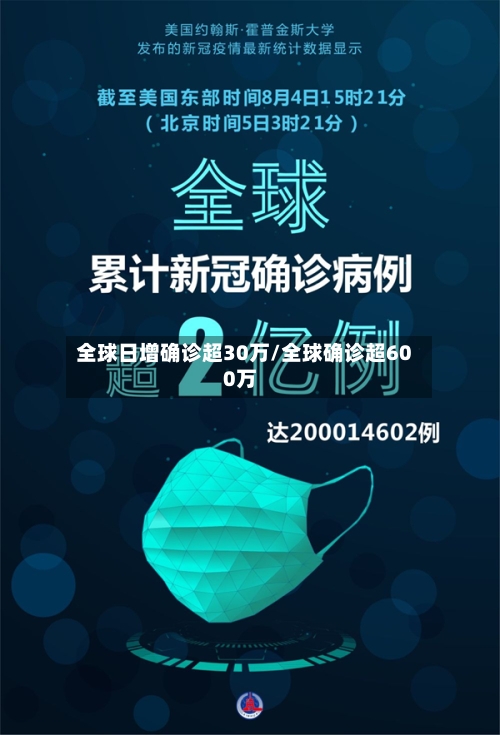 全球日增确诊超30万/全球确诊超600万-第1张图片