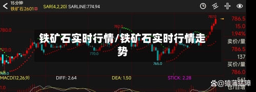 铁矿石实时行情/铁矿石实时行情走势-第1张图片