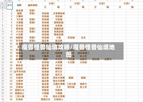 魔兽怪兽仙境攻略/魔兽怪兽仙境地图-第1张图片