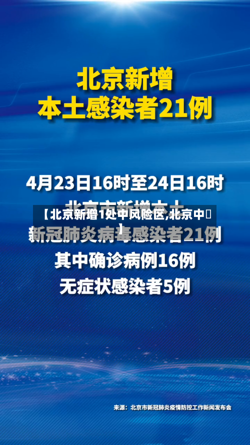 【北京新增1处中风险区,北京中學】-第3张图片