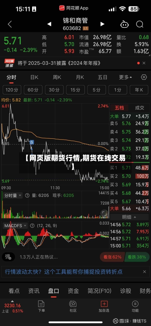 【网页版期货行情,期货在线交易】-第1张图片