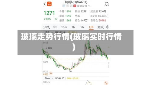 玻璃走势行情(玻璃实时行情)-第1张图片
