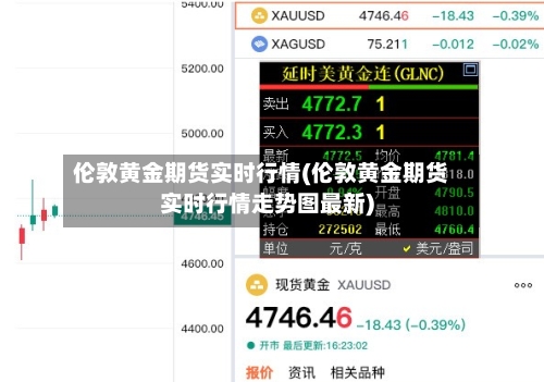 伦敦黄金期货实时行情(伦敦黄金期货实时行情走势图最新)-第1张图片