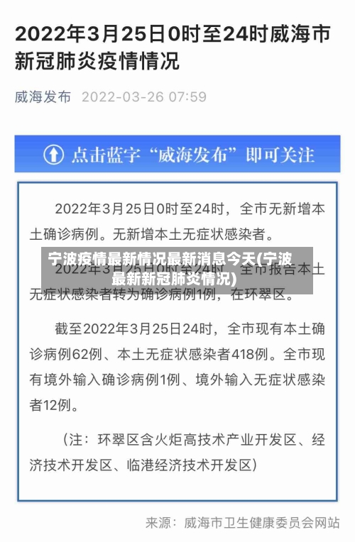 宁波疫情最新情况最新消息今天(宁波最新新冠肺炎情况)-第2张图片