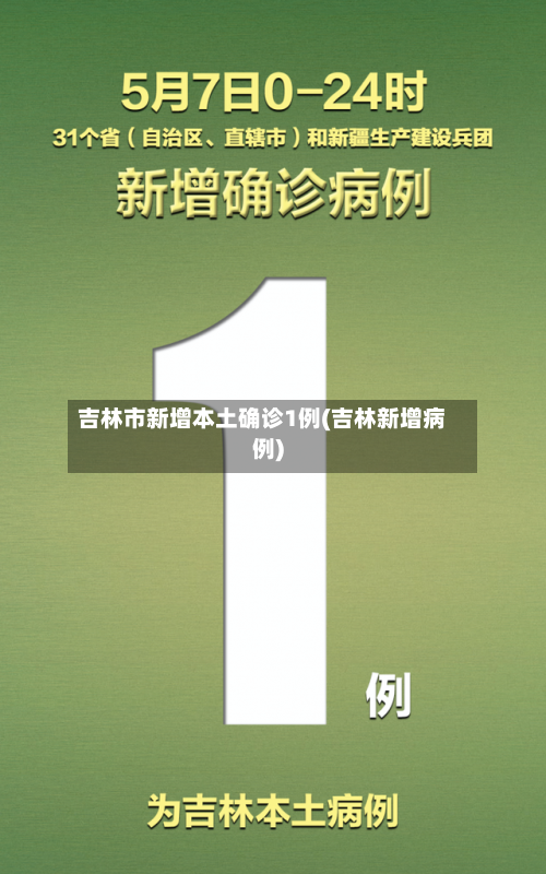 吉林市新增本土确诊1例(吉林新增病例)-第1张图片