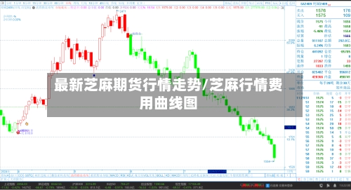 最新芝麻期货行情走势/芝麻行情费用曲线图-第1张图片