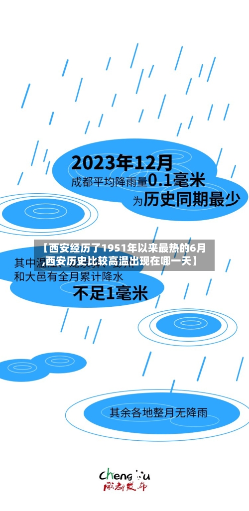 【西安经历了1951年以来最热的6月,西安历史比较高温出现在哪一天】-第1张图片