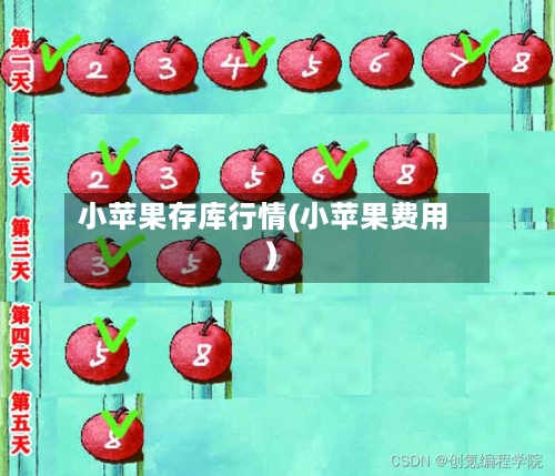 小苹果存库行情(小苹果费用)-第1张图片