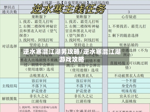 逆水寒混江湖男攻略/逆水寒混江湖游戏攻略-第1张图片