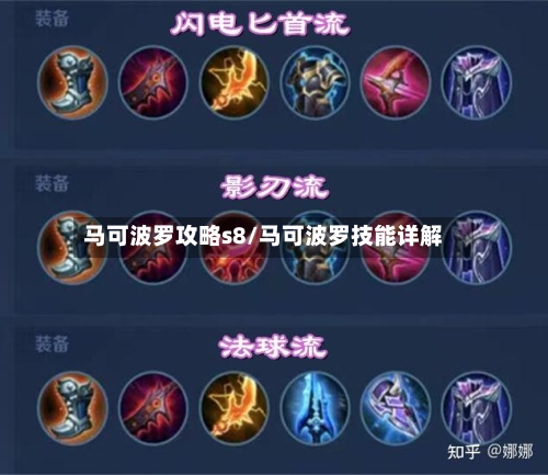 马可波罗攻略s8/马可波罗技能详解-第1张图片