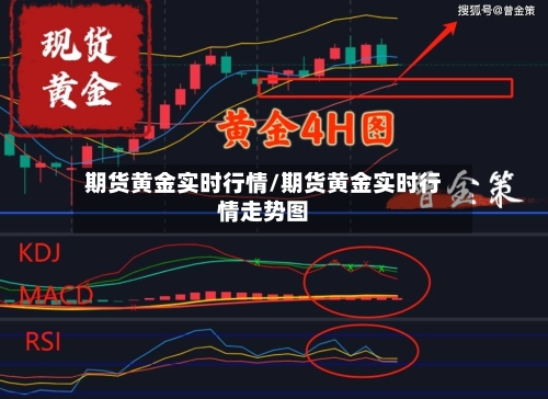 期货黄金实时行情/期货黄金实时行情走势图-第1张图片