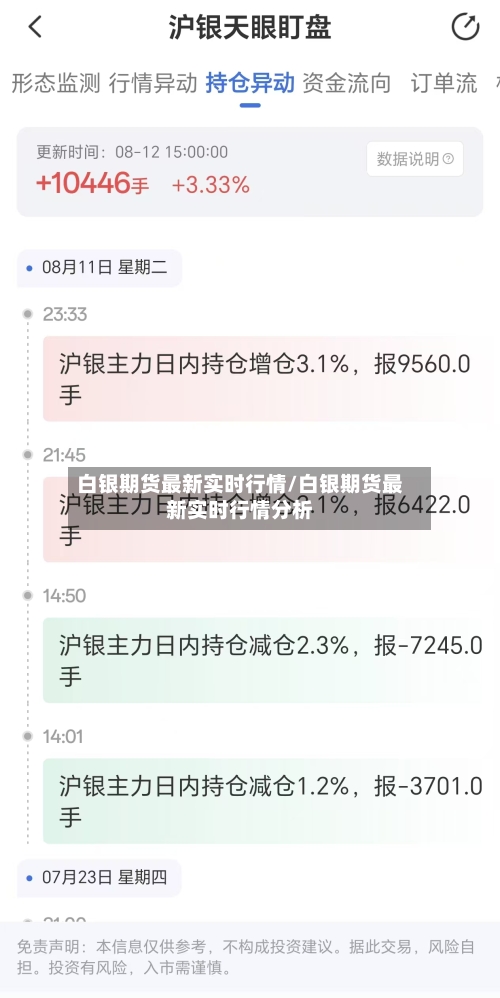 白银期货最新实时行情/白银期货最新实时行情分析-第2张图片