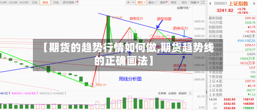 【期货的趋势行情如何做,期货趋势线的正确画法】