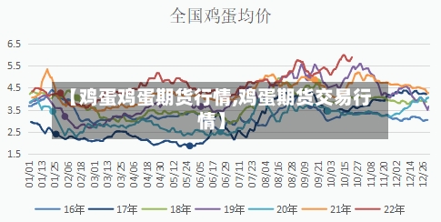 【鸡蛋鸡蛋期货行情,鸡蛋期货交易行情】-第2张图片