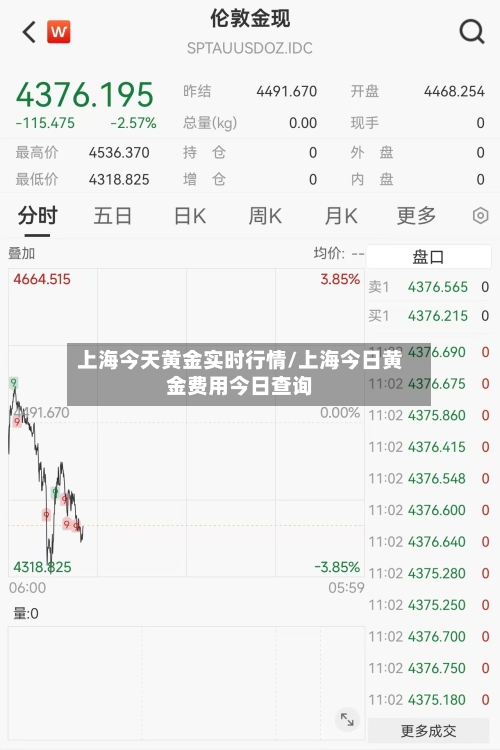 上海今天黄金实时行情/上海今日黄金费用今日查询-第1张图片