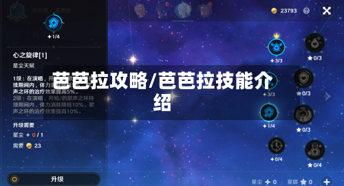 芭芭拉攻略/芭芭拉技能介绍-第2张图片