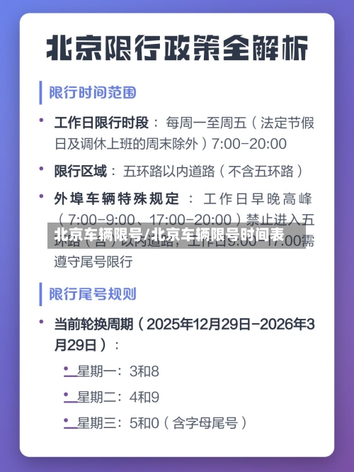 北京车辆限号/北京车辆限号时间表-第3张图片