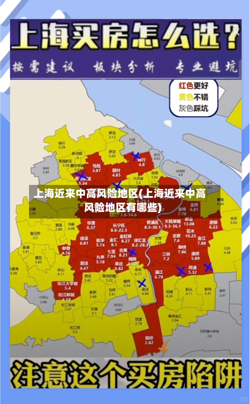 上海近来中高风险地区(上海近来中高风险地区有哪些)-第1张图片