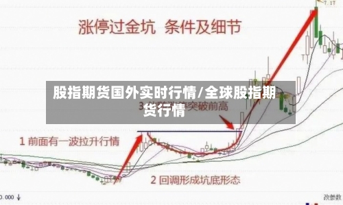 股指期货国外实时行情/全球股指期货行情-第1张图片